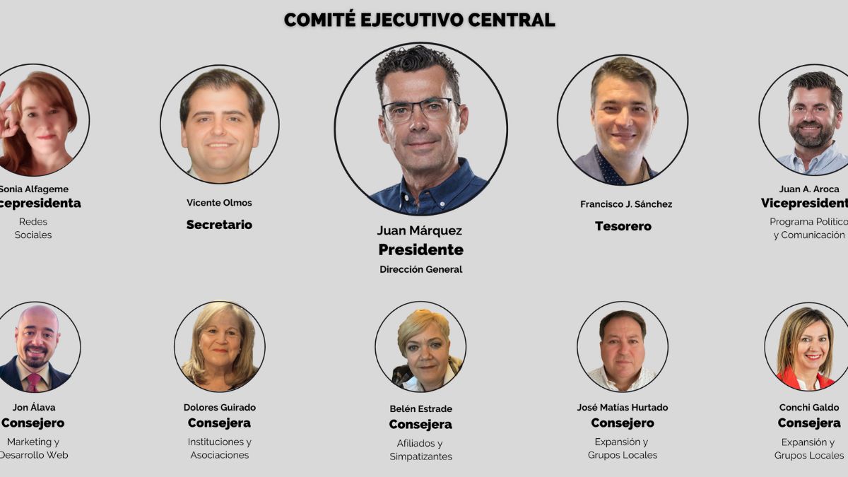 Miembros del partido autónomos